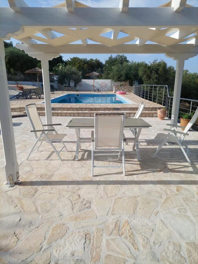 Electra & Pool Gaios